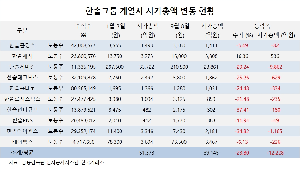 빈이미지