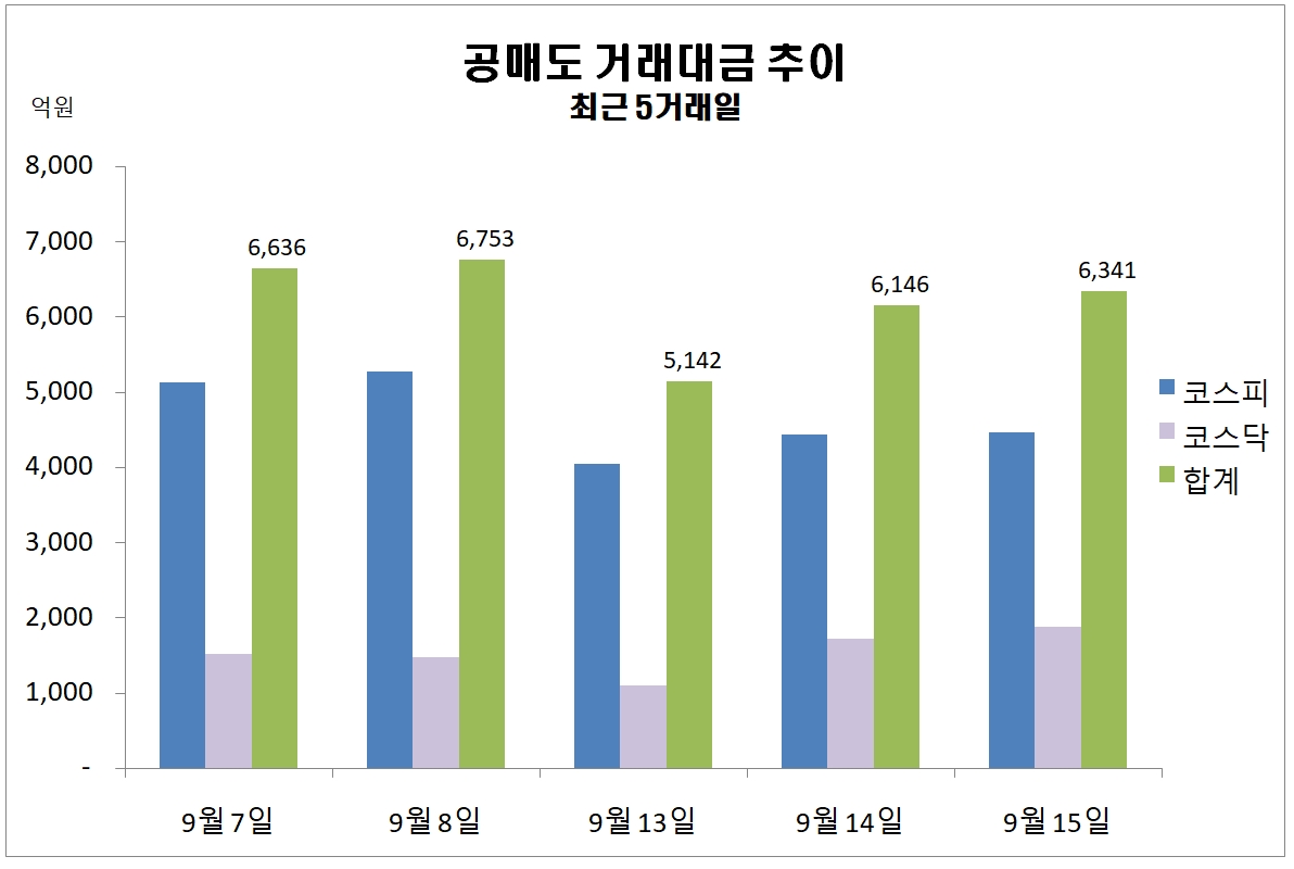 빈이미지