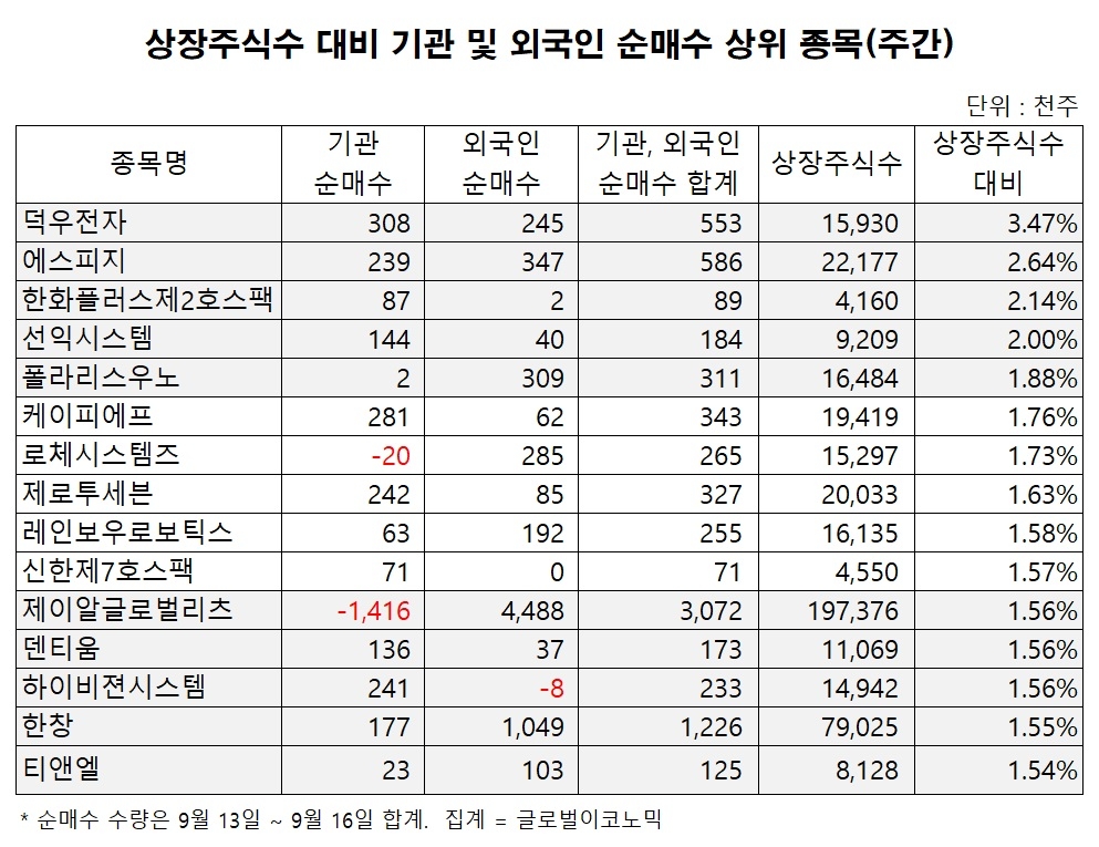 빈이미지