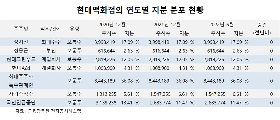 빈이미지