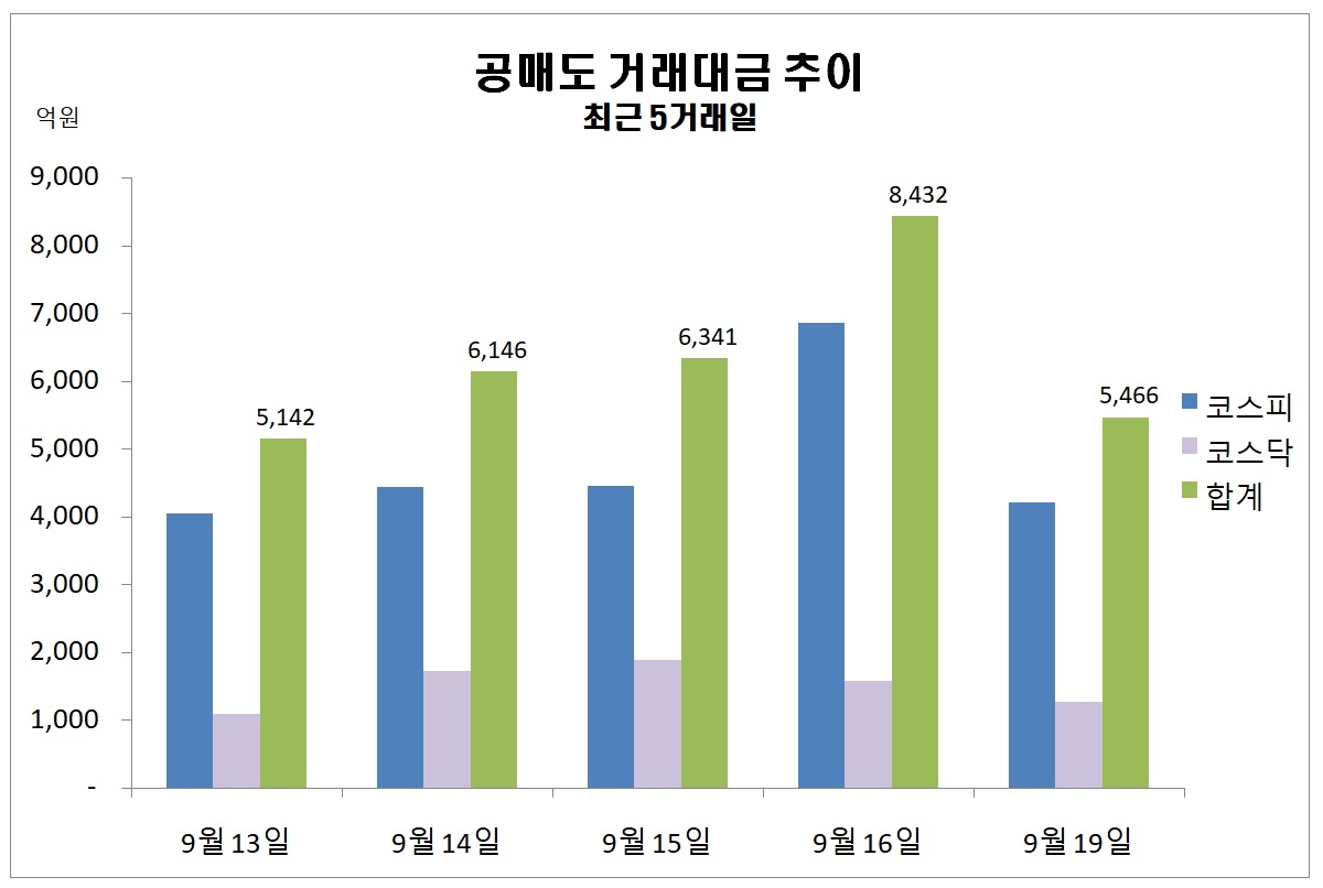 빈이미지