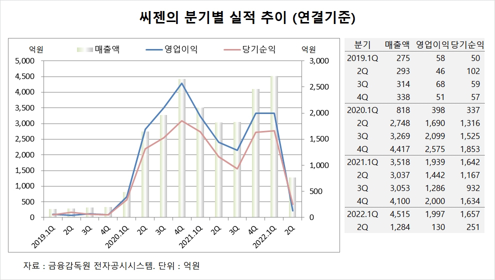 빈이미지