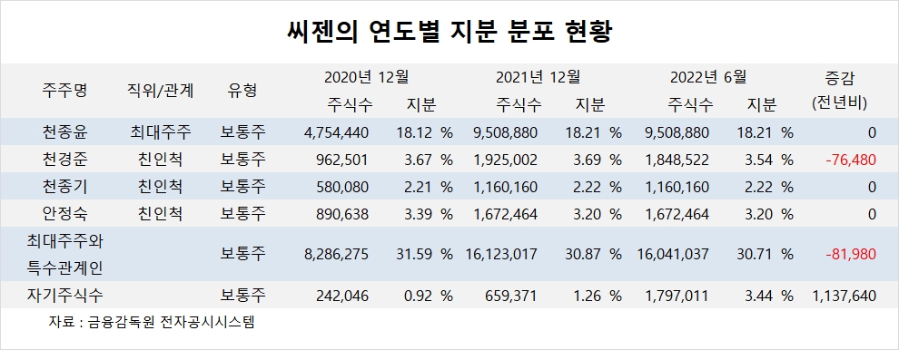 빈이미지