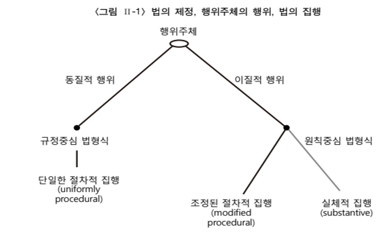 빈이미지