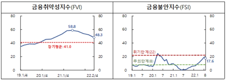 빈이미지