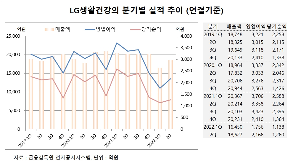 빈이미지