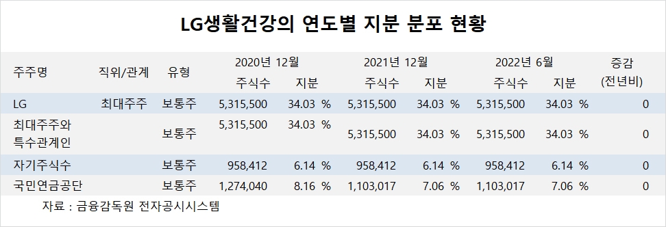 빈이미지