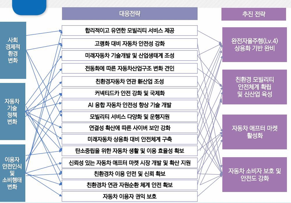 빈이미지