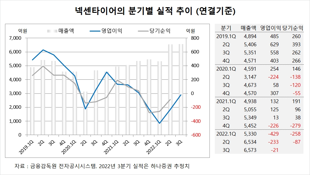 빈이미지