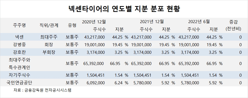 빈이미지