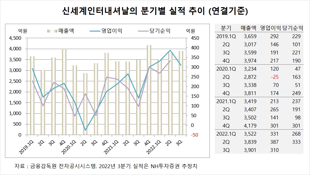 빈이미지