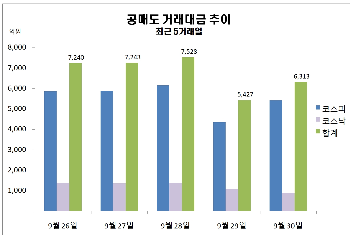 빈이미지