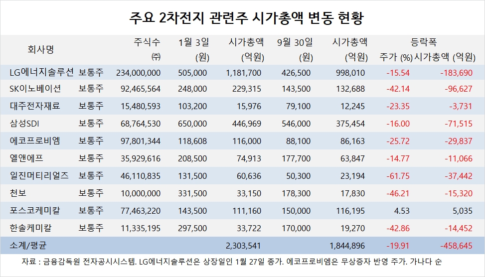 빈이미지