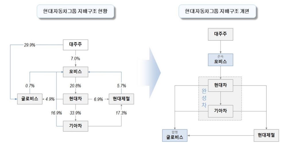 빈이미지