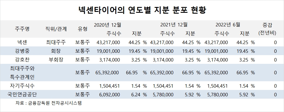 빈이미지