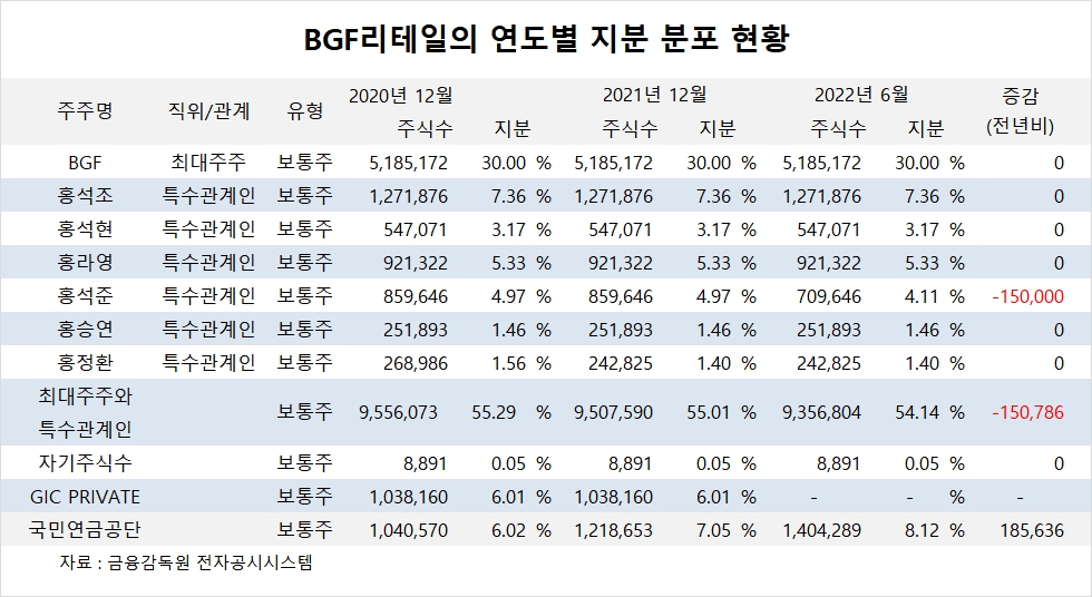 빈이미지