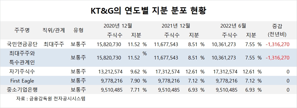 빈이미지