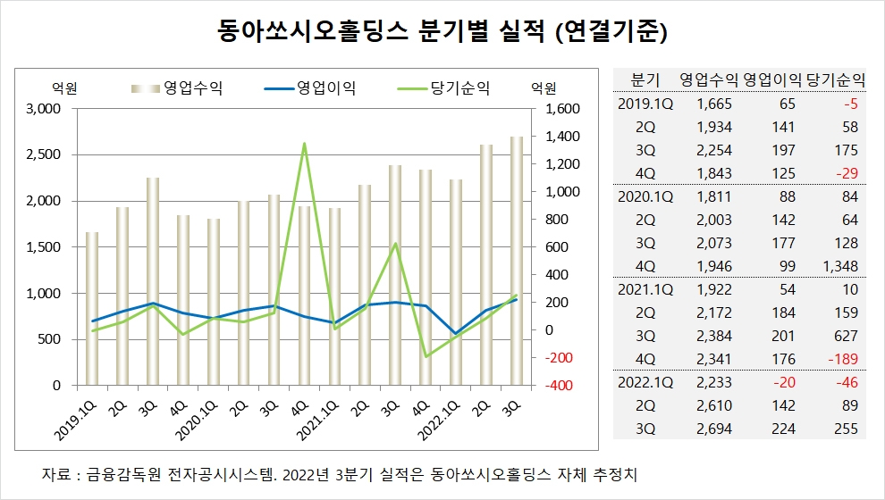 빈이미지