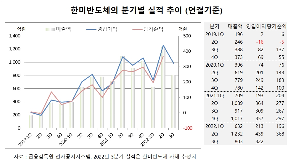 빈이미지