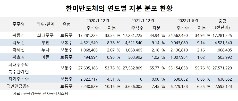 빈이미지