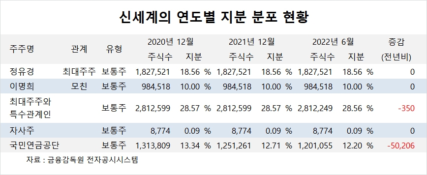 빈이미지