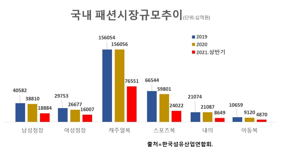 빈이미지