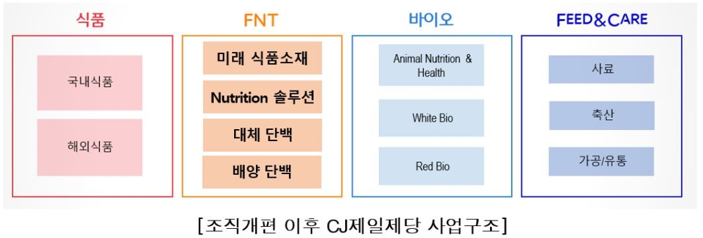 빈이미지