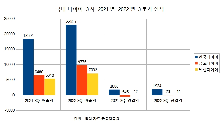 빈이미지