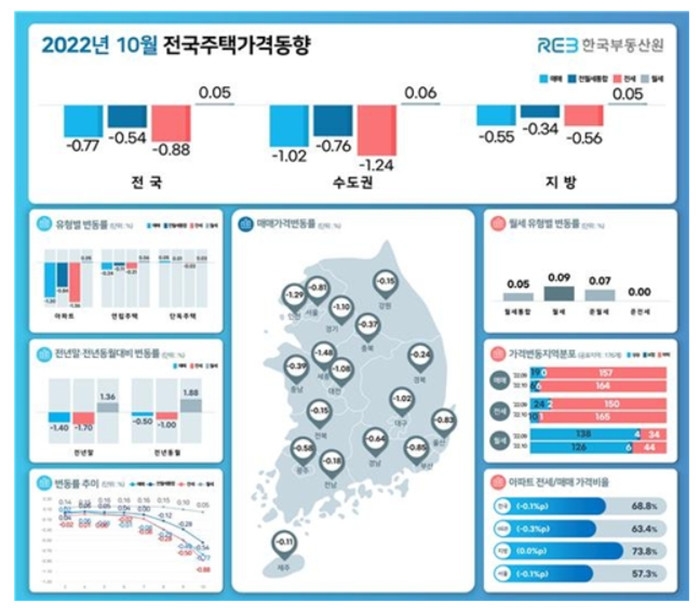 빈이미지