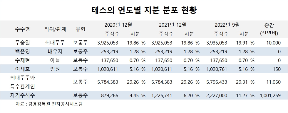 빈이미지