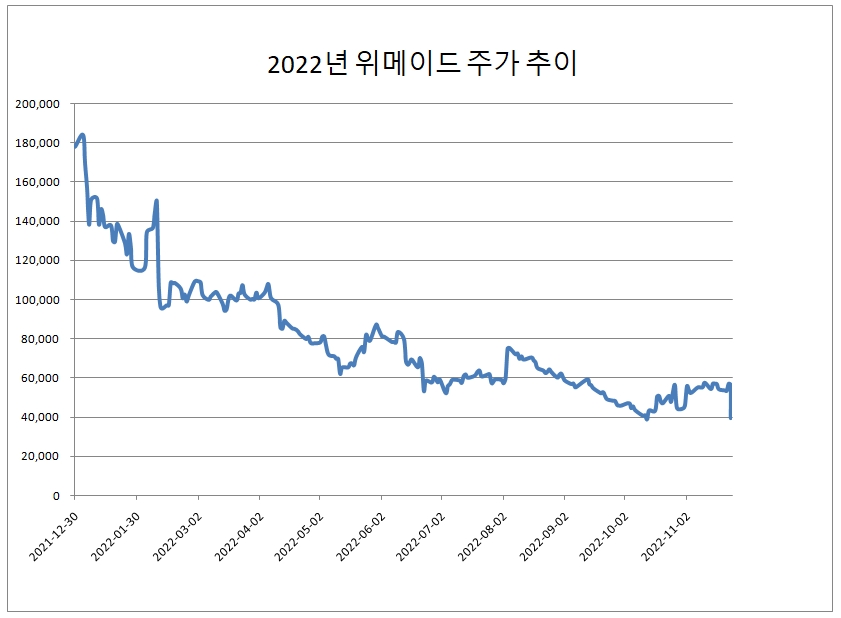 빈이미지