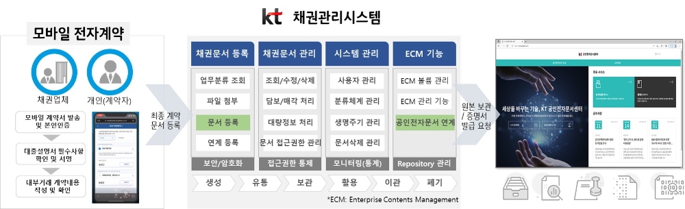 빈이미지