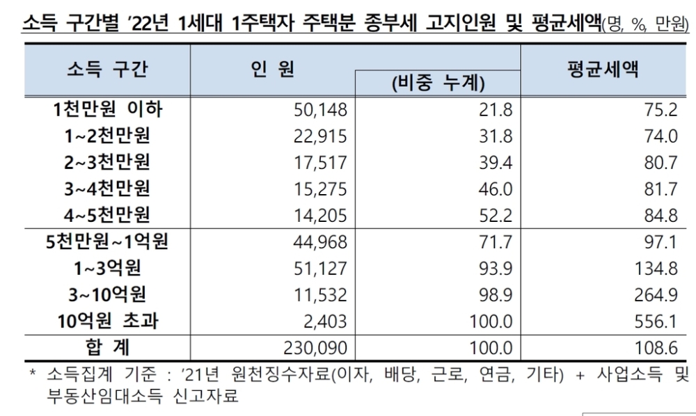 빈이미지