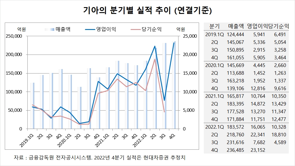 빈이미지