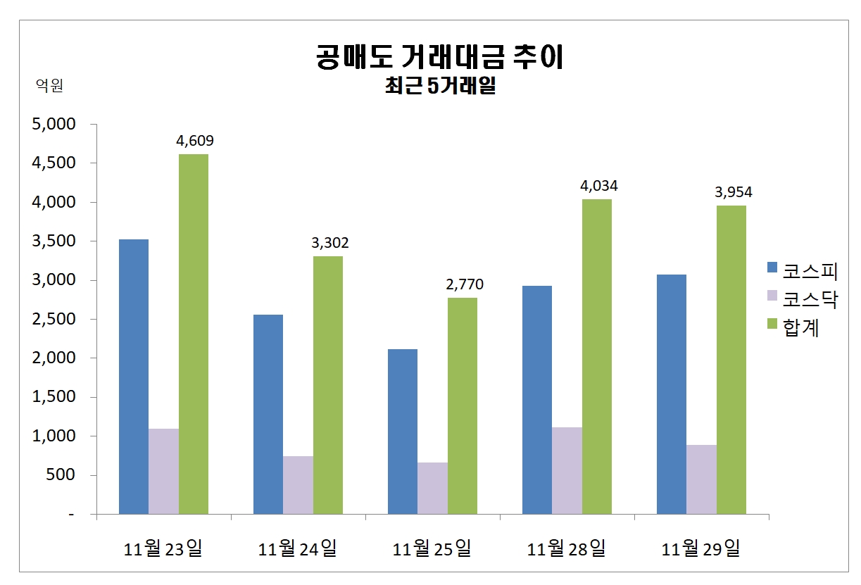 빈이미지