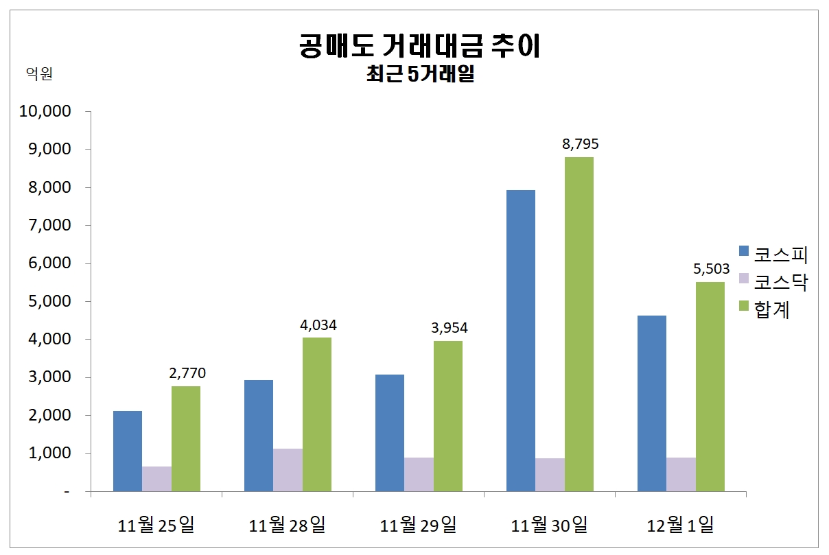 빈이미지