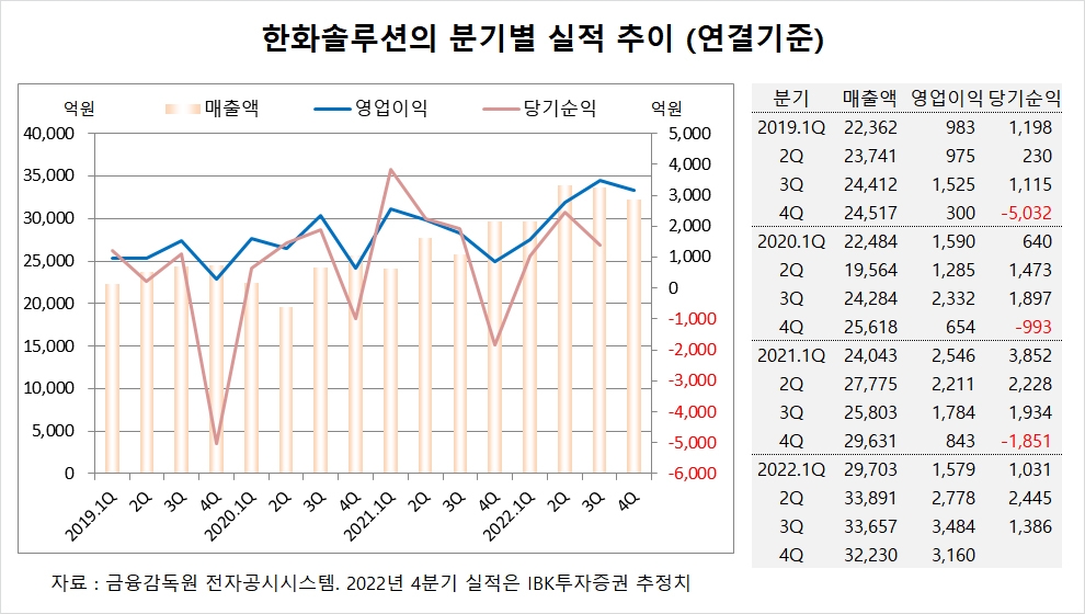 빈이미지