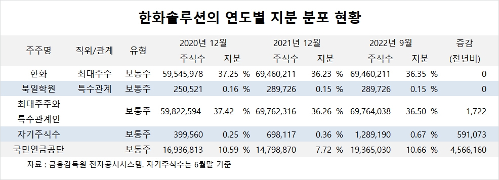 빈이미지