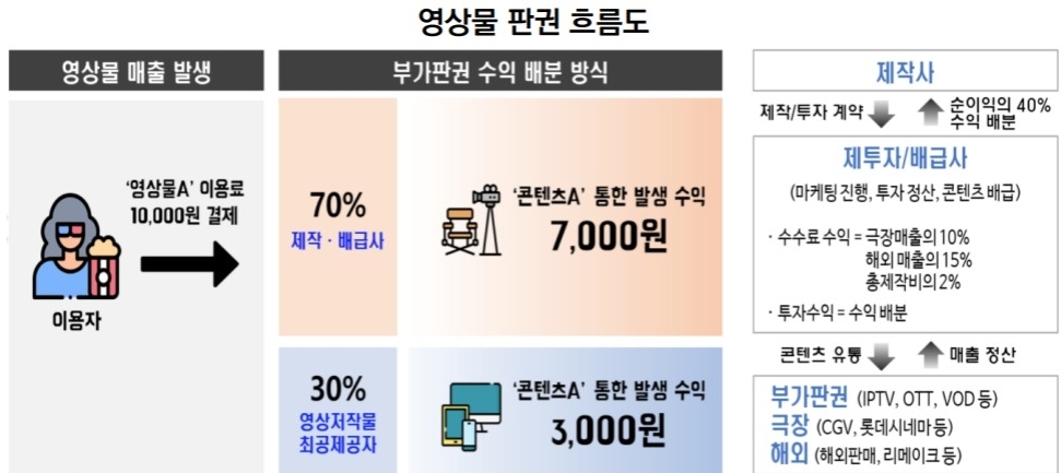 빈이미지