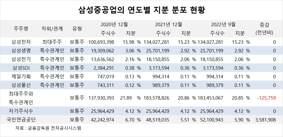 빈이미지