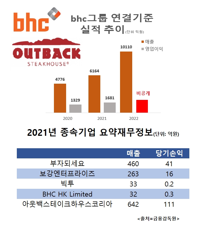 빈이미지