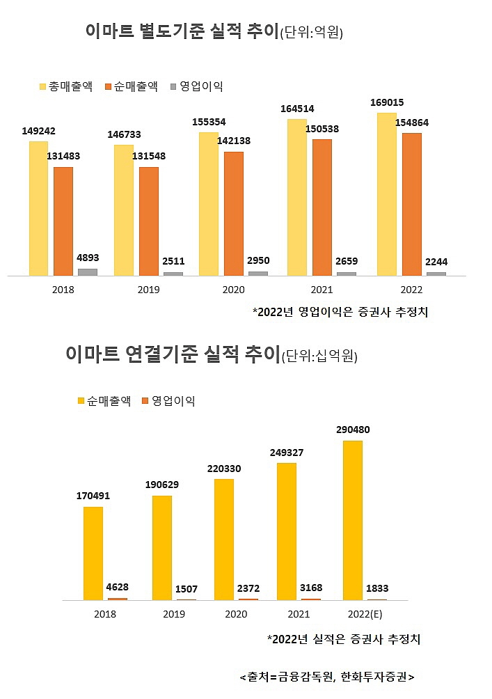 빈이미지