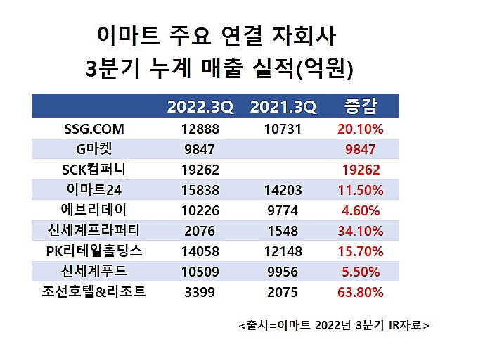 빈이미지