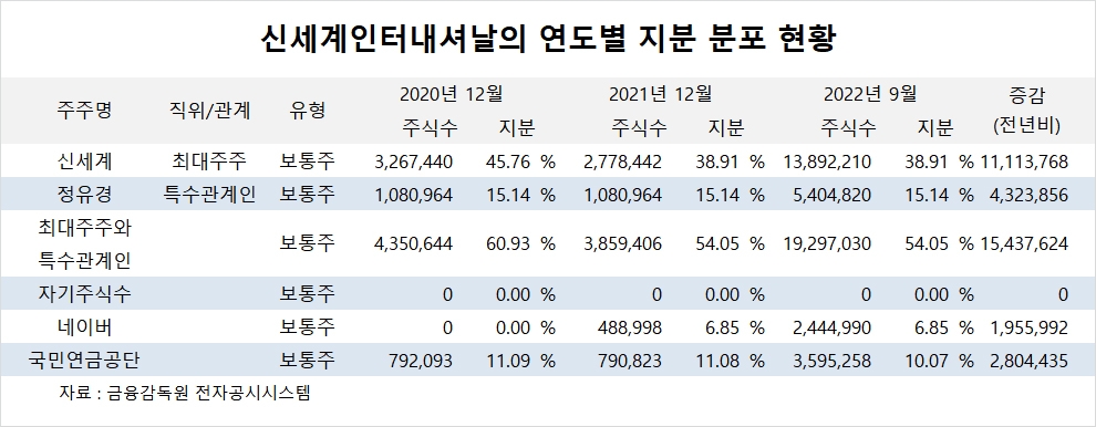 빈이미지