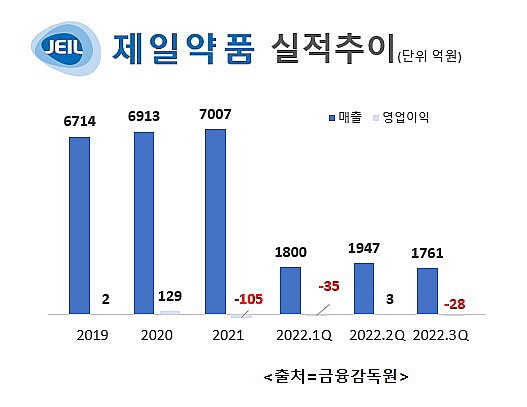 빈이미지