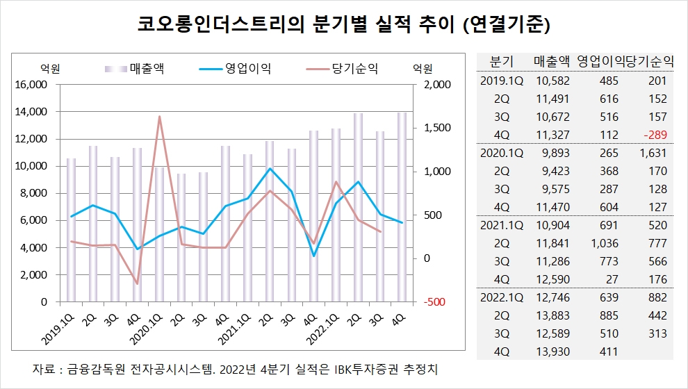 빈이미지