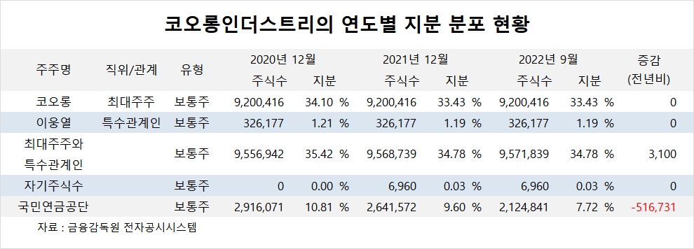 빈이미지