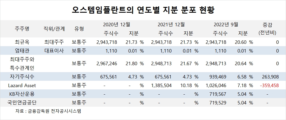 빈이미지