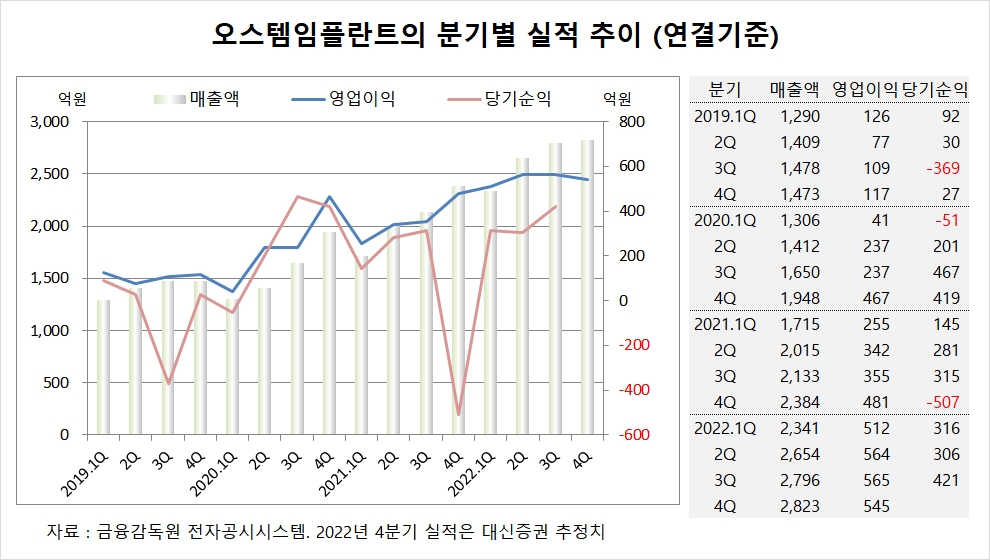 빈이미지