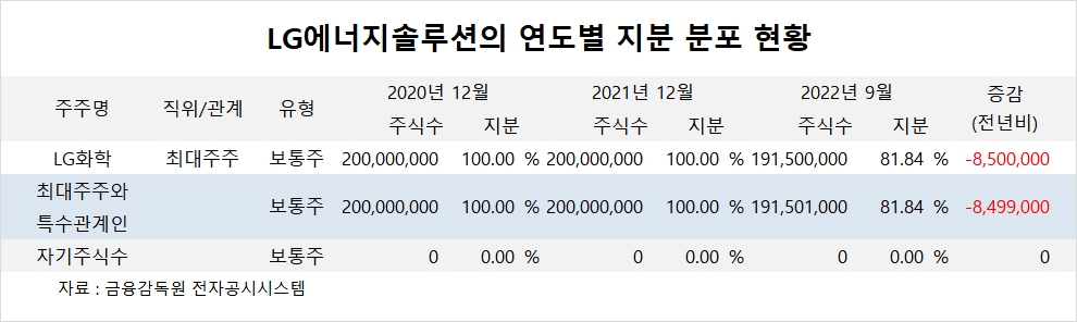 빈이미지